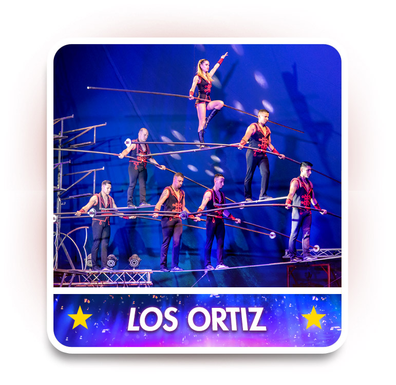 Los Ortiz - højline